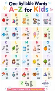 One Syllable Words A Z List For Kids Free PDF One Syllable Words A Z List For Kids Free PDF